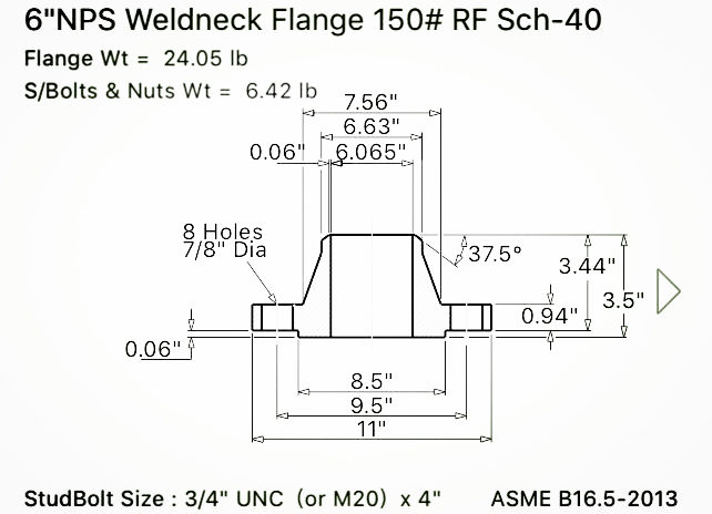 6” Weld Neck Flange 