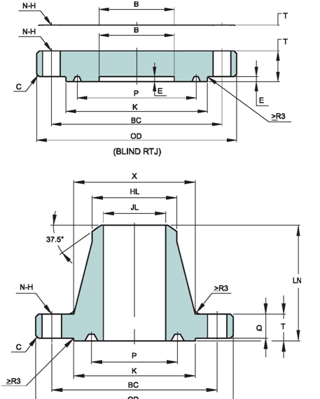 API 6A Type 6BX 5000 PSI Blind & Weld Neck Flanges Dimension